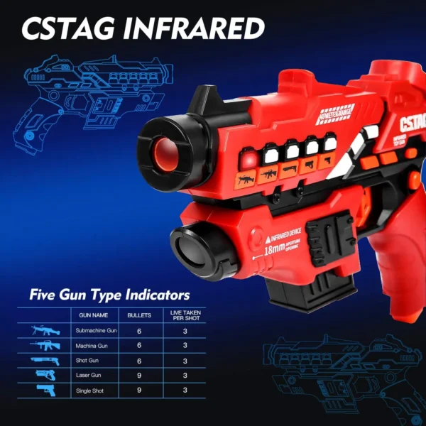 Laser Tag Guns for Kids Laser Gun Game Vests Set of 2 Multiple-Weapon for Family Boys Girl Indoor and Outdoor Group Activity - Image 2